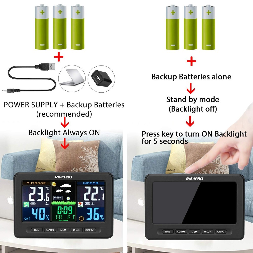 Wireless Weather Station with Outdoor Remote Sensor Indoor/Out Temperature an...