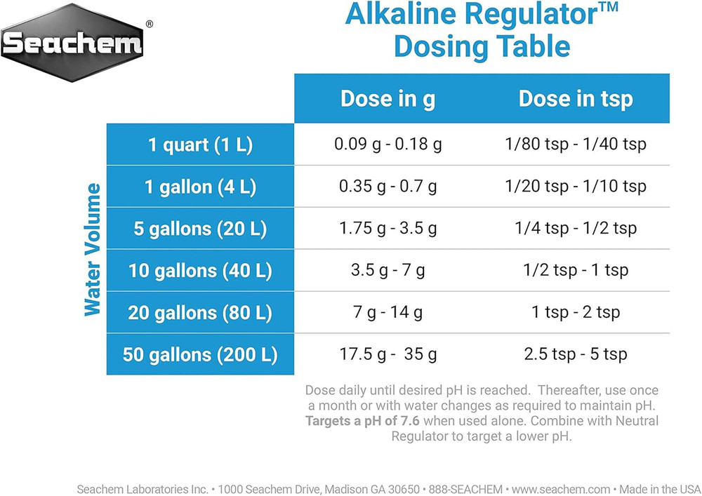 Alkaline Regulator, 1 Kg / 2.2 Lbs