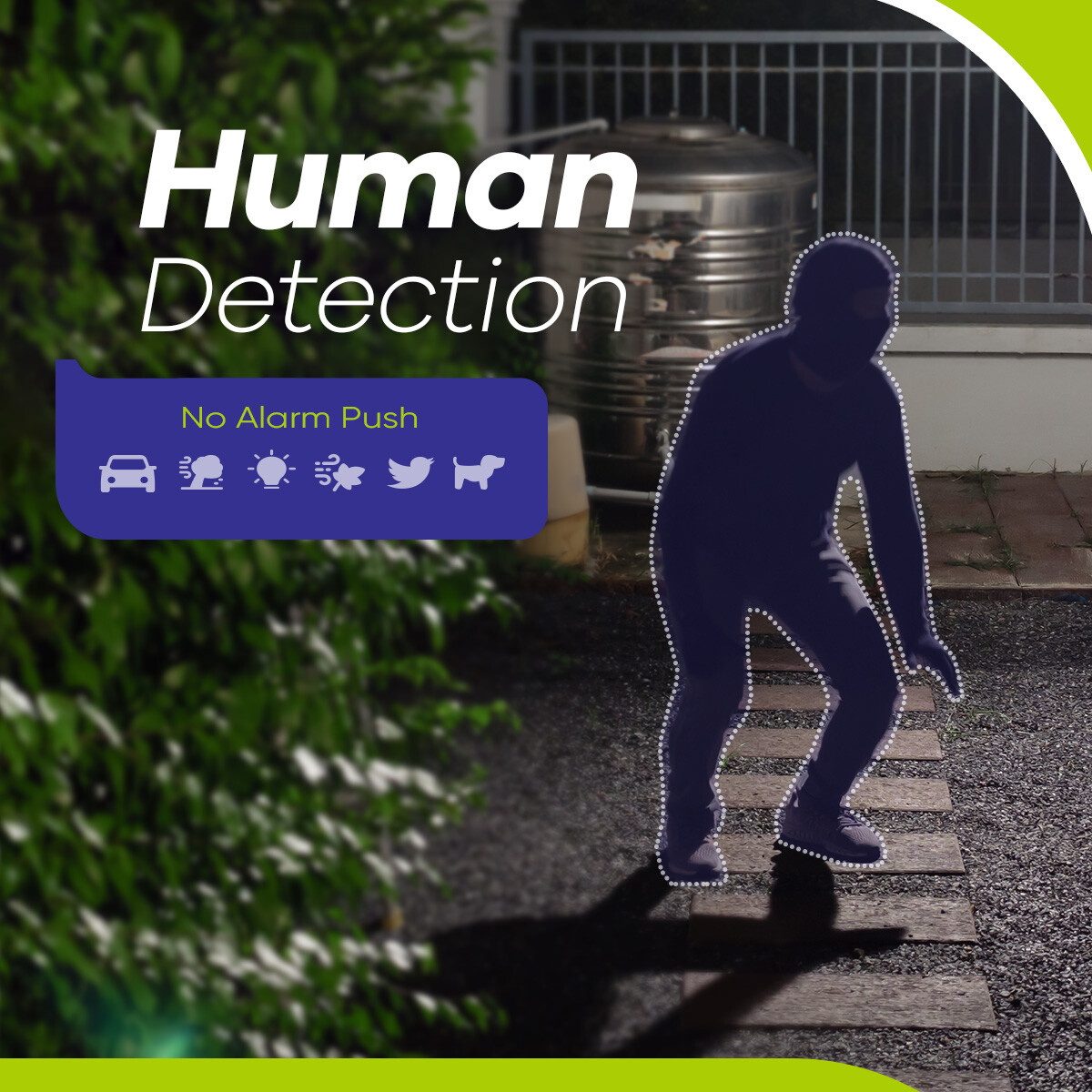 SANNCE 16CH/ 8CH/ 4CH HD 5IN1 1080P DVR Video Recorder for CCTV Camera Kit 0-2TB