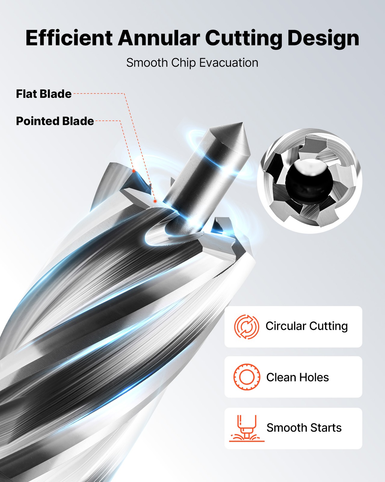 VEVOR Annular Cutter Set Mag Drill Bits Kit 5 pcs Weldon Shank 1/2" 5/8" 1"