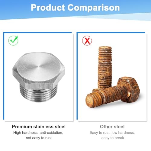 -Pack Outer Hex Head Thread Pipe Plug Fitting Male 304 Stainless M20x1.5mm 1