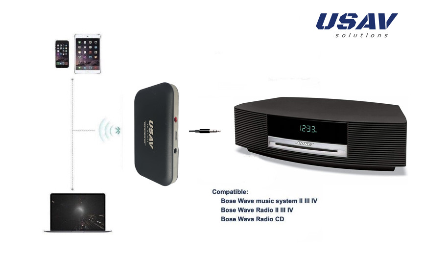 Bose Wave Music System   -  USAV Bluetooth Adapter Only