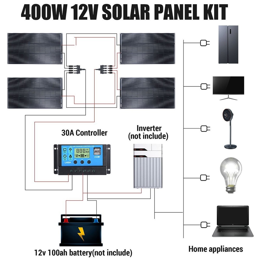 5000W Complete Solar Panel Kit with Controller & Inverter Home 110V Grid System