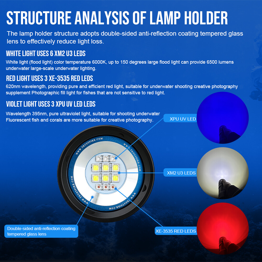 TrustFire DF50-S 6500LM Type-C LED Diving Light Waterproof LED Scuba Flashlight