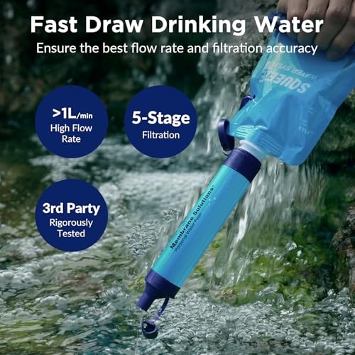 Squeezable Water Filtration System, Survival Squeezable Filter Kit W/ 2 Pouch