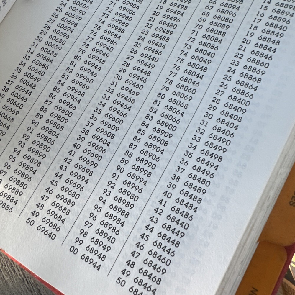 Reed Code Book volume 8 Locksmith Ledger Dated 1986/88 Read Look Free Ship