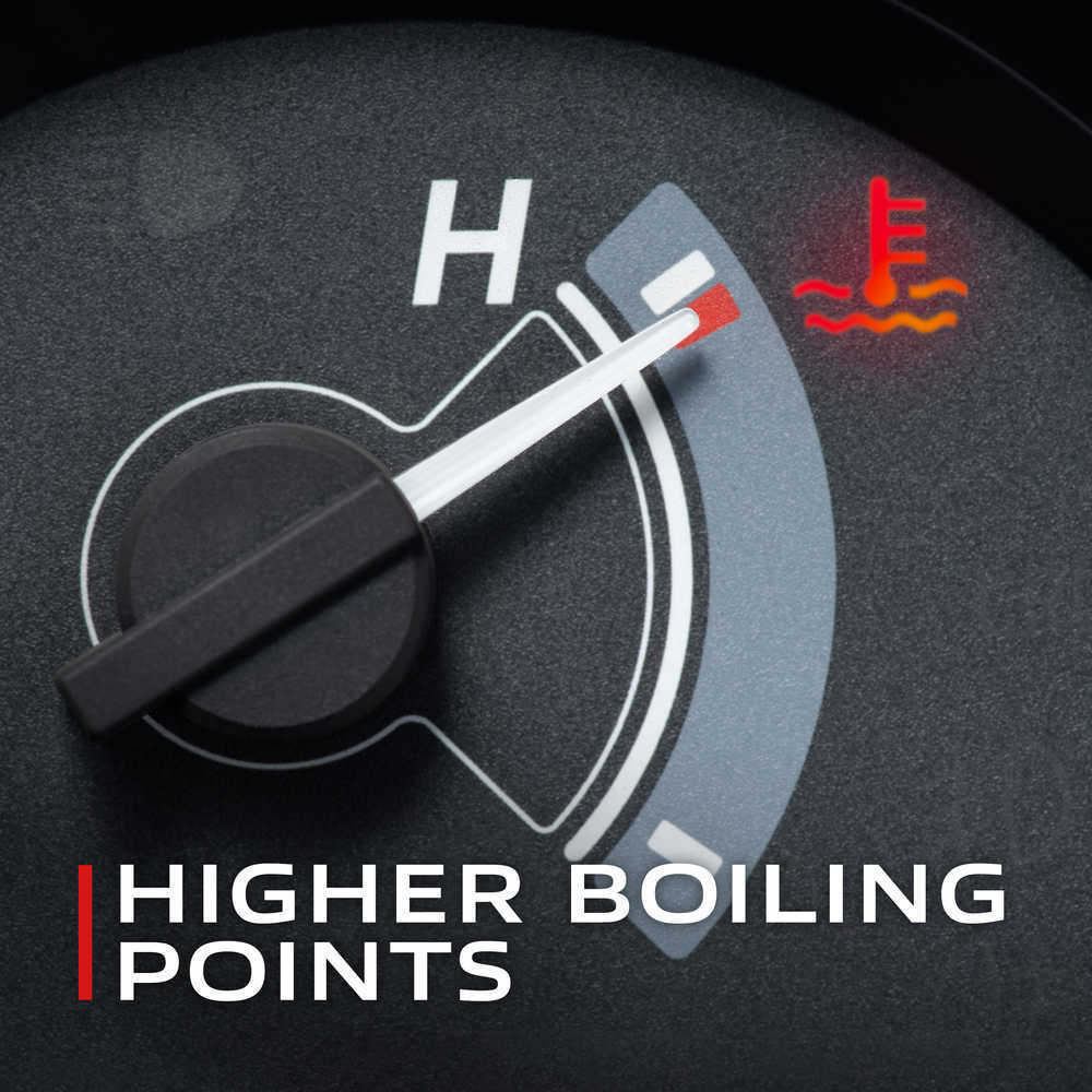 Brake Fluid Brembo L04010