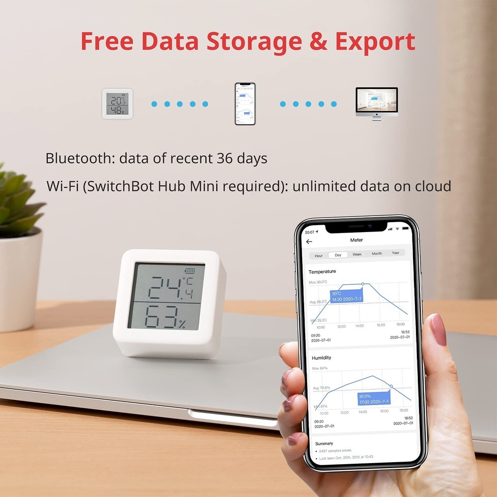 SwitchBot Smart Hygrometer Thermometer, Hygrometer Indoor Humidity Meter, Dew...
