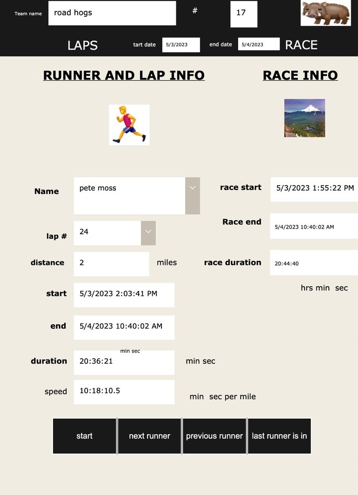 iPad software for Hood to Coast relay