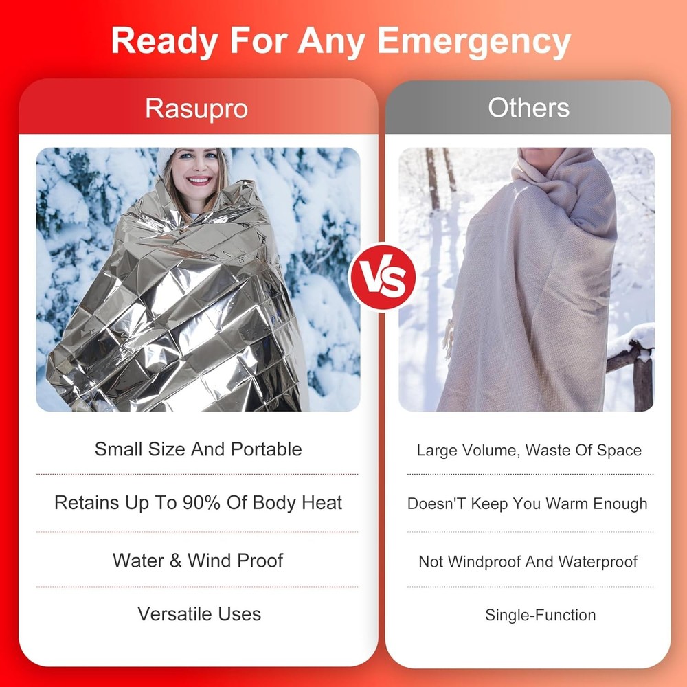 Thermal Blankets 9PK, Mylar Emergency