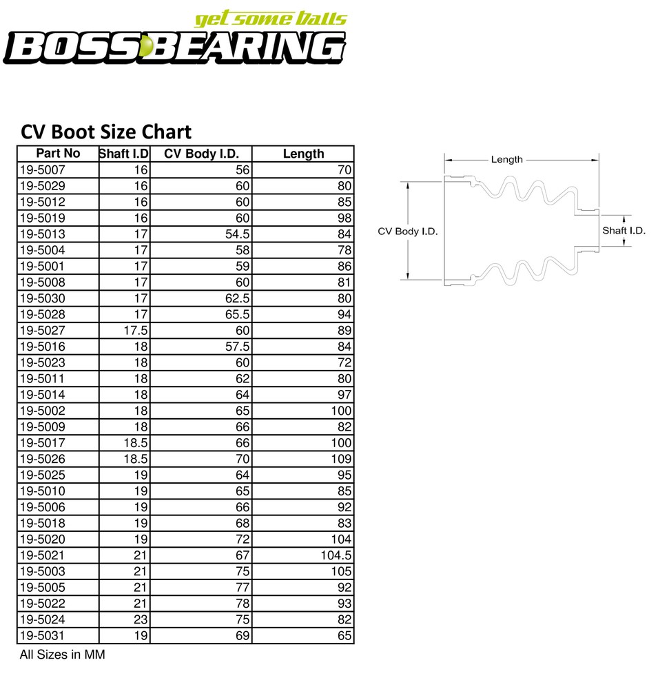 CV Boot Repair Front Outer for Yamaha VIKING 700 2014