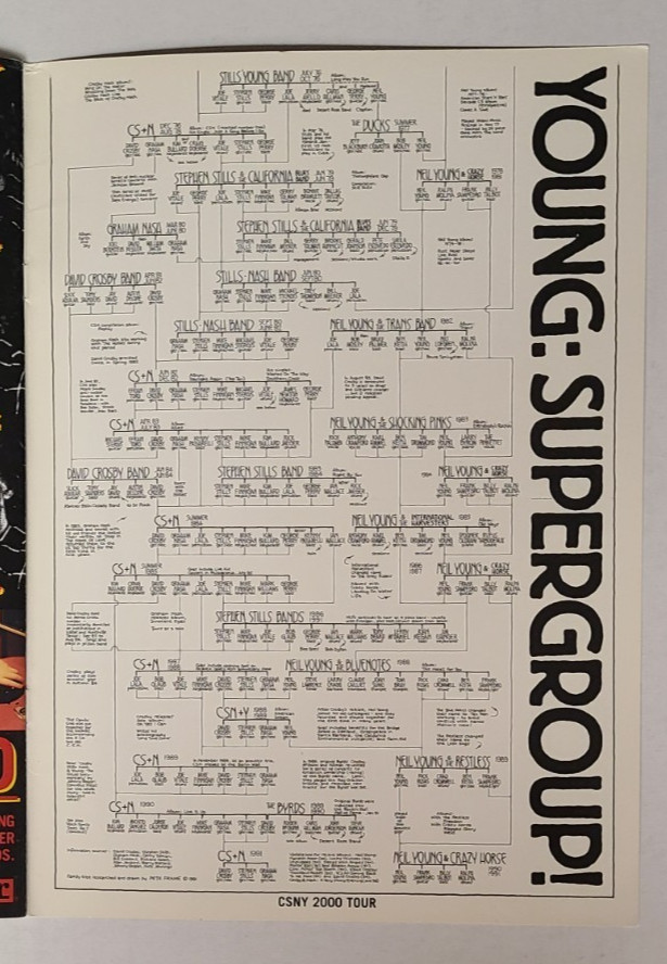 CSNY - Crosby, Stills, Nash & Young - 2000 Concert Tour Program