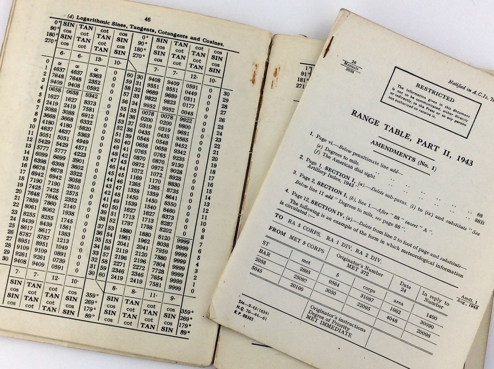 Range Table Part II Ware Office Reprinted in Canada 1941 Guide Manual U097
