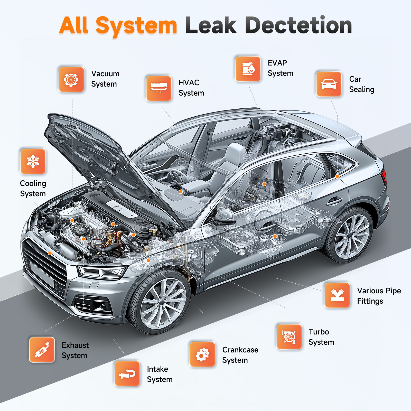 FOXWELL ST2000 Auto EVAP Turbo Leak Detector Smoke Machine with 4" LCD Screen
