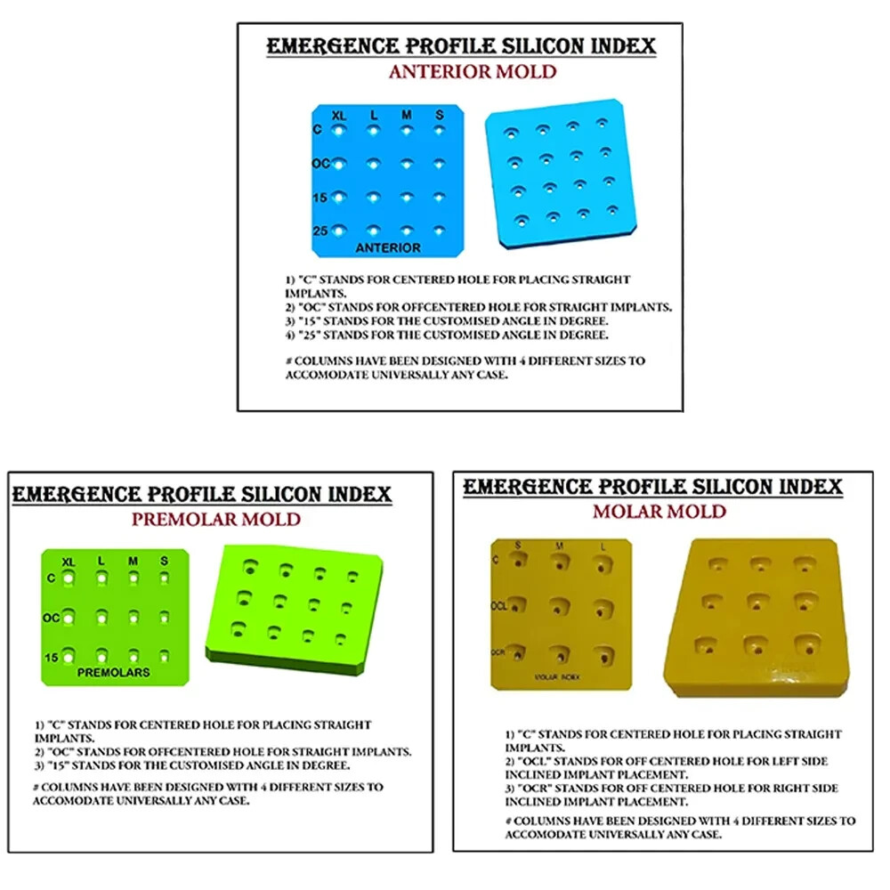 Gingival Former Customization Silicon Index JULLDENT/EMERGENCE profile free ship