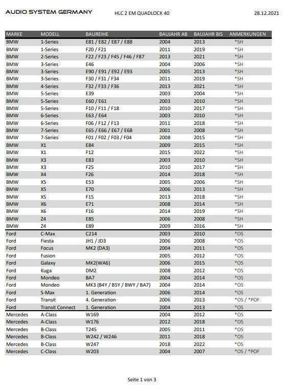 Plug & Play QUADLOCK High Low Adapter for BMW 1 Series E81, E82, E87, E88,...