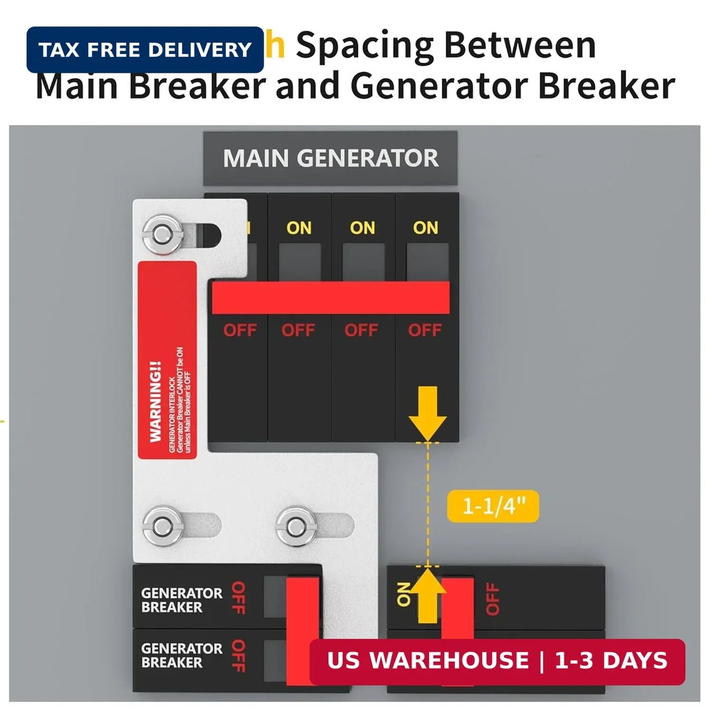 Joinfworld Generator Interlock Kit Compatible with ITE, Murray, Gould, Thomas, S