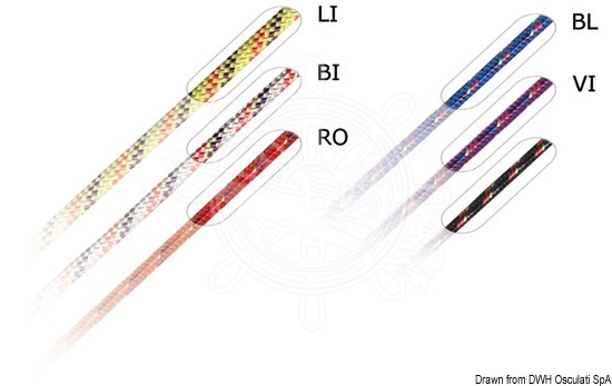 Marlow Excel Racing Braid Red 3 mm