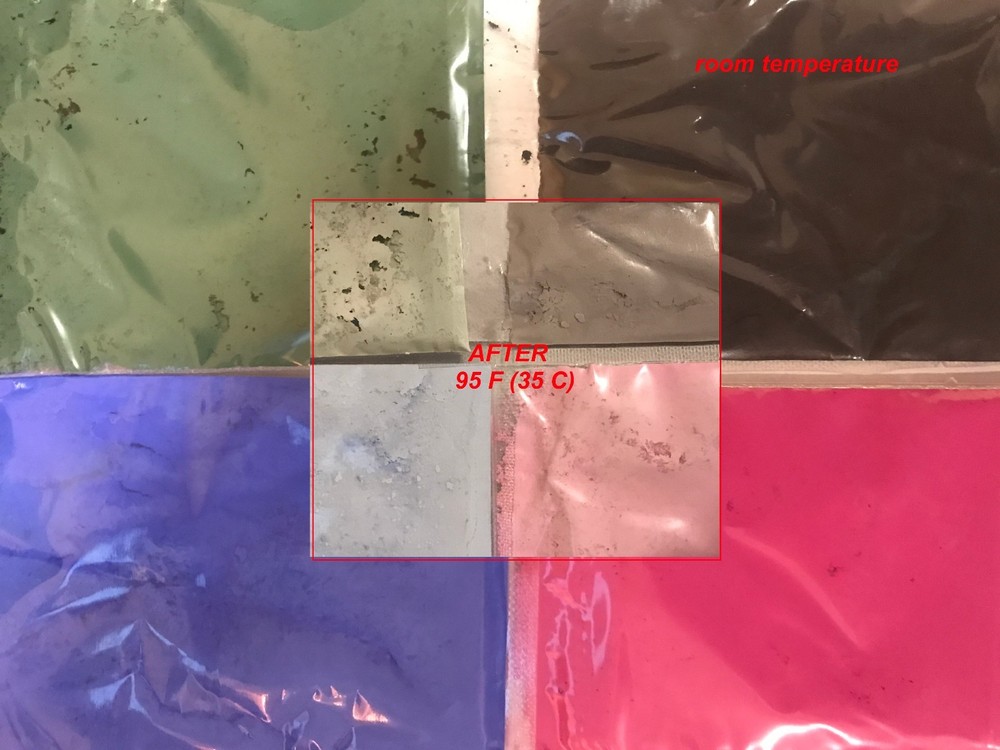 Thermo-chromic Temperature Activated Pigment