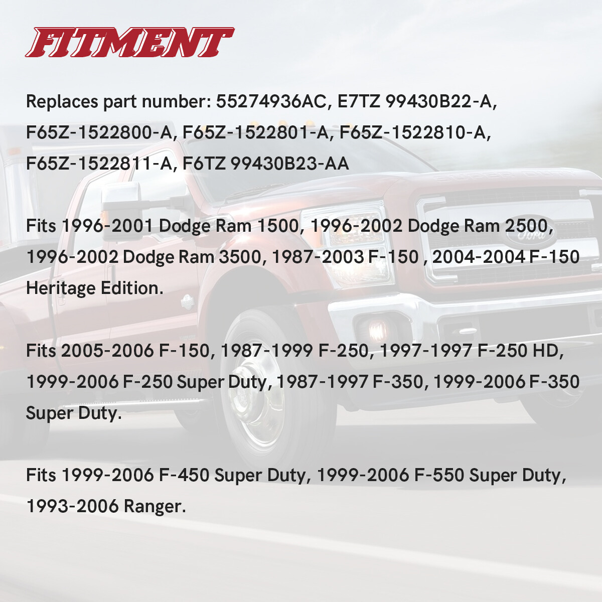 Tailgate Hinge Pivot Bushing Insert Kit for Dodge Ram Ford f150 f250 f350 Trucks