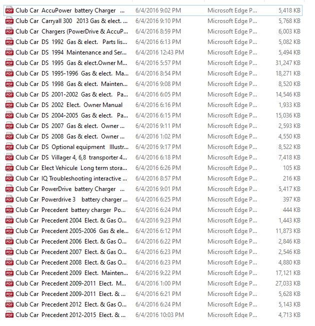 Club Car Golf Cart Service Repair Manuals 1984 - 2015 on a 4 Gig drive! SWEET!