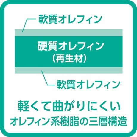 Clover Cutting Mat e A2 Extended 64×45cm (57-855)