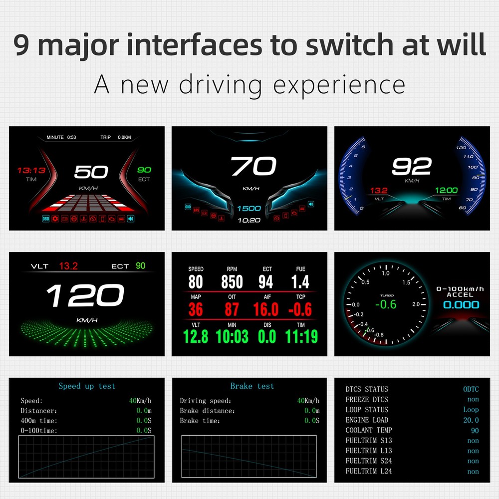 Digital OBDII Speedometer Car With OBD Interface Speed Volt JXPJ