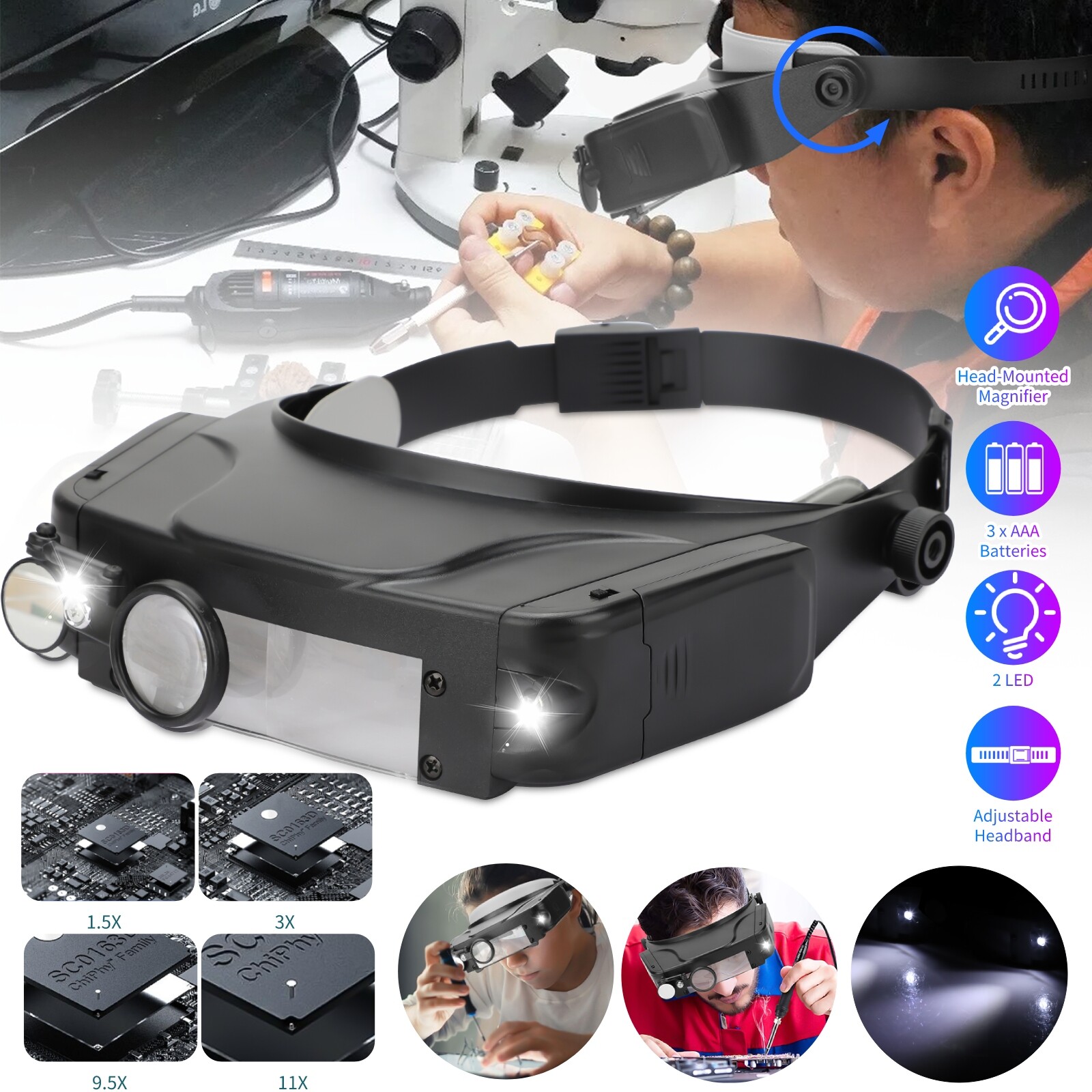 Jewelers Head Headband Magnifier 2 LED Illuminated Visor Magnifying Glasses Lens