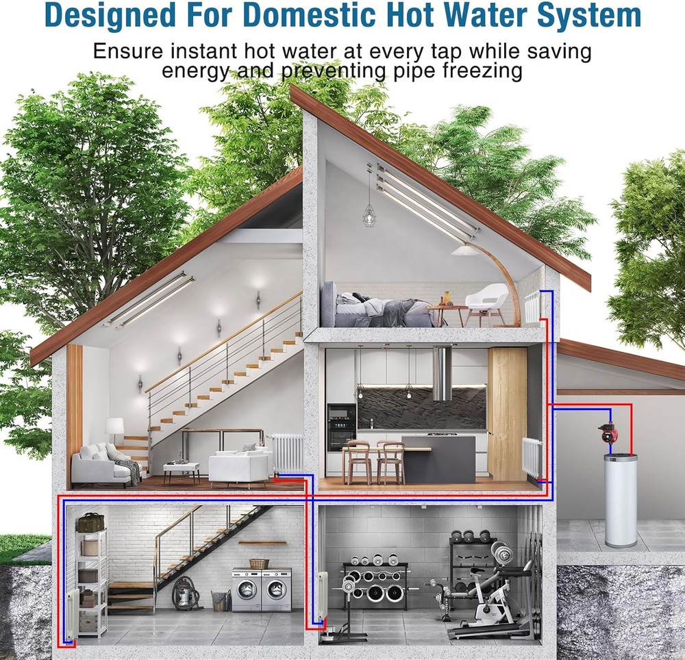 CrestWave Hot Water Recirculating Pump, 125W 115V Automatic Circulation Pump for