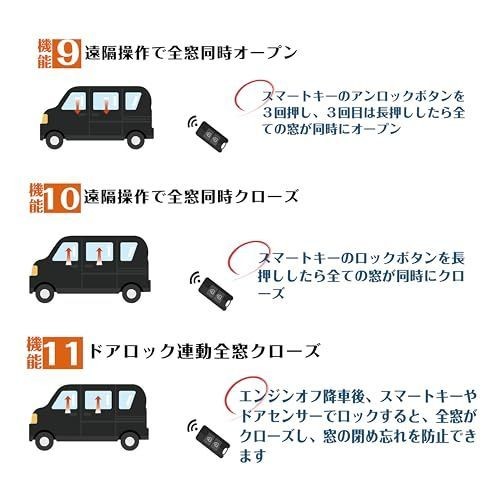 40 Series Alphard/Vellfire Auto Lock System 窶 11 Functions, Automatic Locking