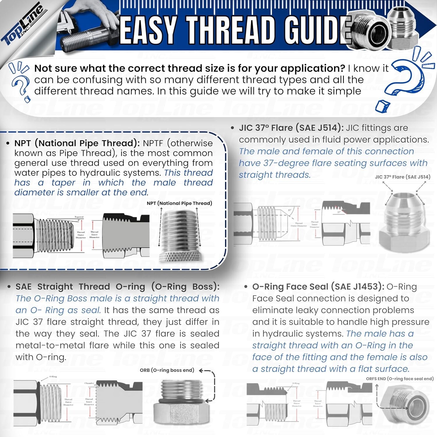 1/2" NPT Thread Flat Face Hydraulic Quick Couplers with Mounting Bracket TL23B-2