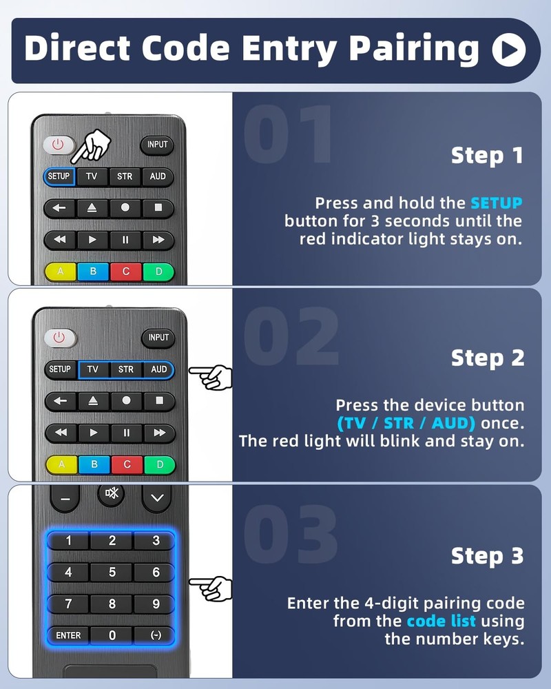 Universal TV Remote Control Compatible Remote,