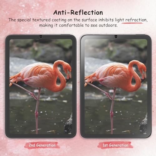 2 Pack Paperfeel Screen Protector Compatible with iPad Mini 5 (2019) & iPad