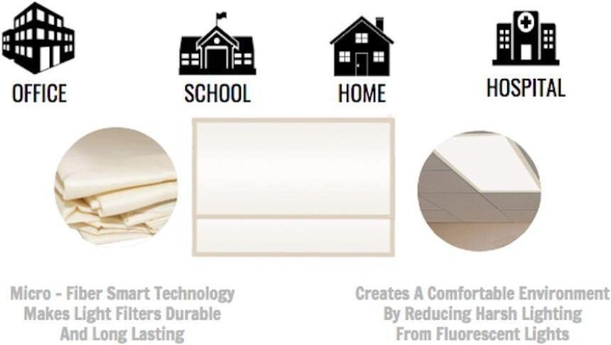 Mocha Fluorescent Light Filter Covers - 4 Pack for Glare Reduction