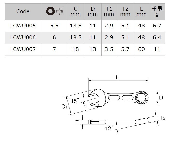 LCWUS31 3pc combination Stubby Lightool wrench set Made in Japan | USA Warehouse