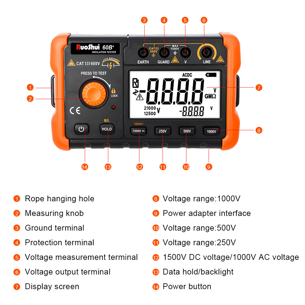 Megger Digital Earth Ground Insulation Resistance Tester Voltmeter