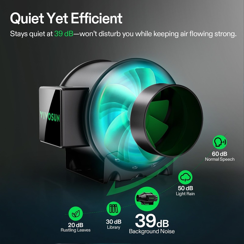 VIVOSUN G4 4" Inline Duct Fan & 3 Cycle Modes E12 Basic, Black & Green