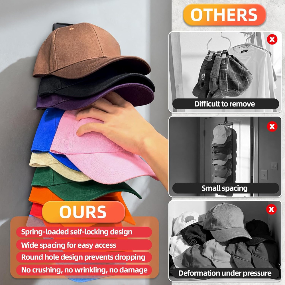 Spring-Loaded Hat Organizer for Baseball Caps (2 Pack) – Holds 20 Caps, Quick In