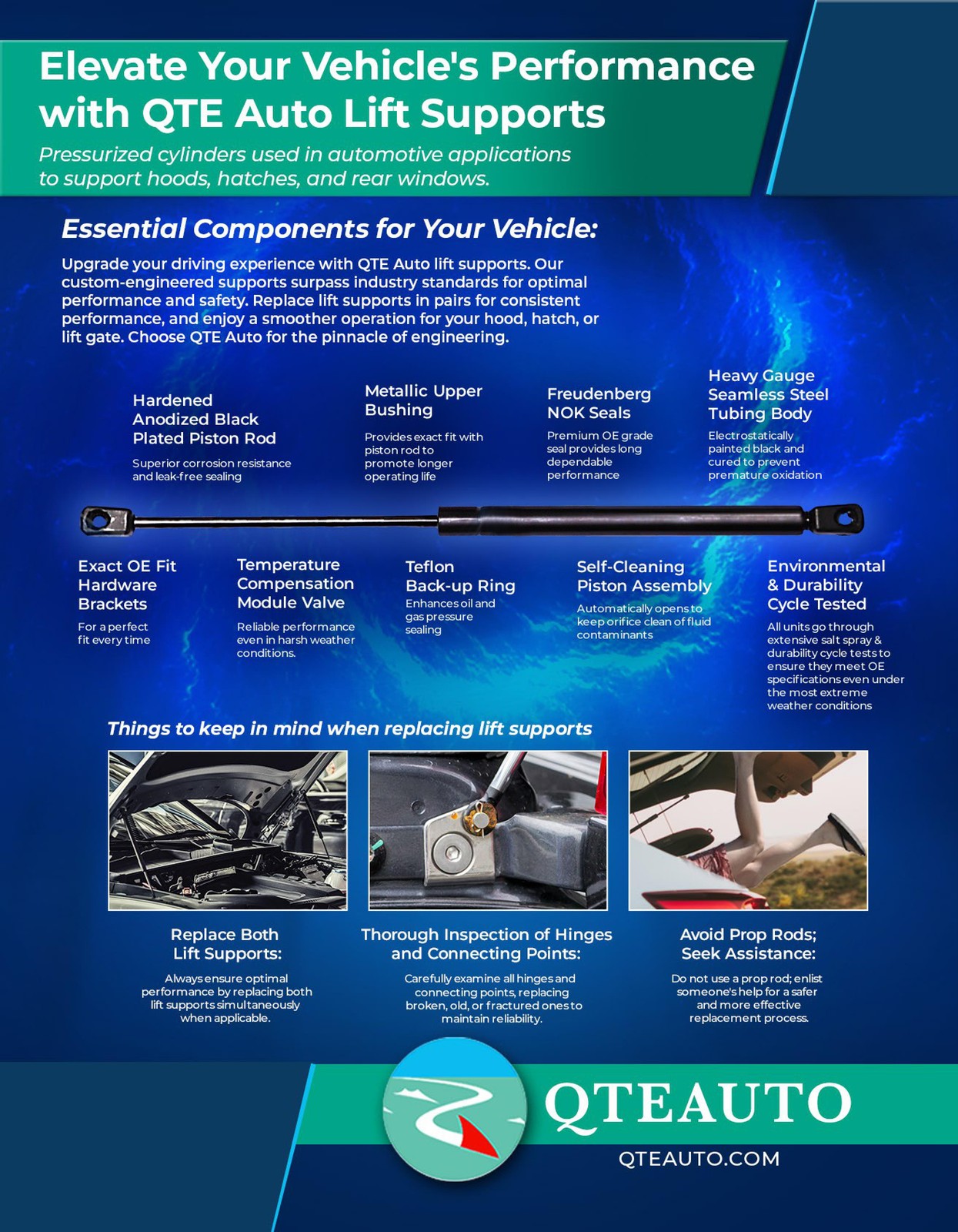 Front Hood Lift Support Shock Gas Strut For 2010-2017 Chevrolet Equinox