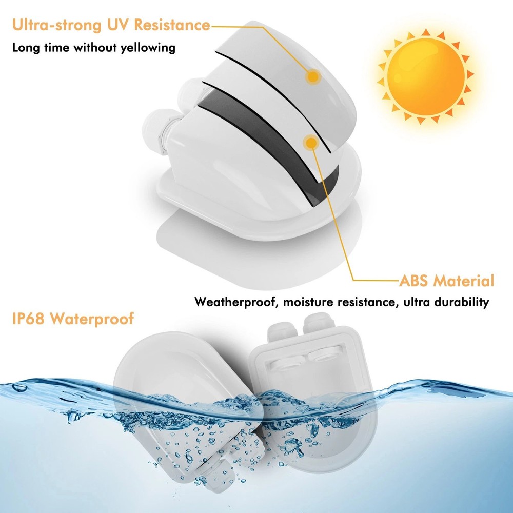 UV Resistant Cable Entry Box for Solar Panel Installations - IP68 Waterproof