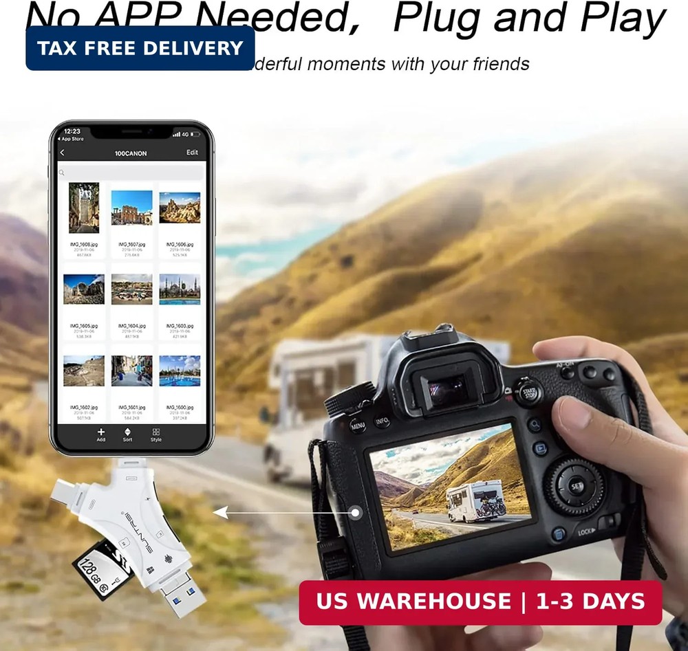 SD Card Reader for iPhone/ipad/Android/Mac/Computer/Camera,4 in1 Micro SD Card R