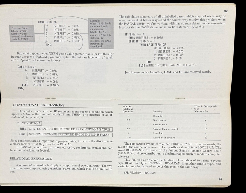 Alfred Handy Guide's Understanding: Pascal, AI, Basic, & Atari Graphics Books