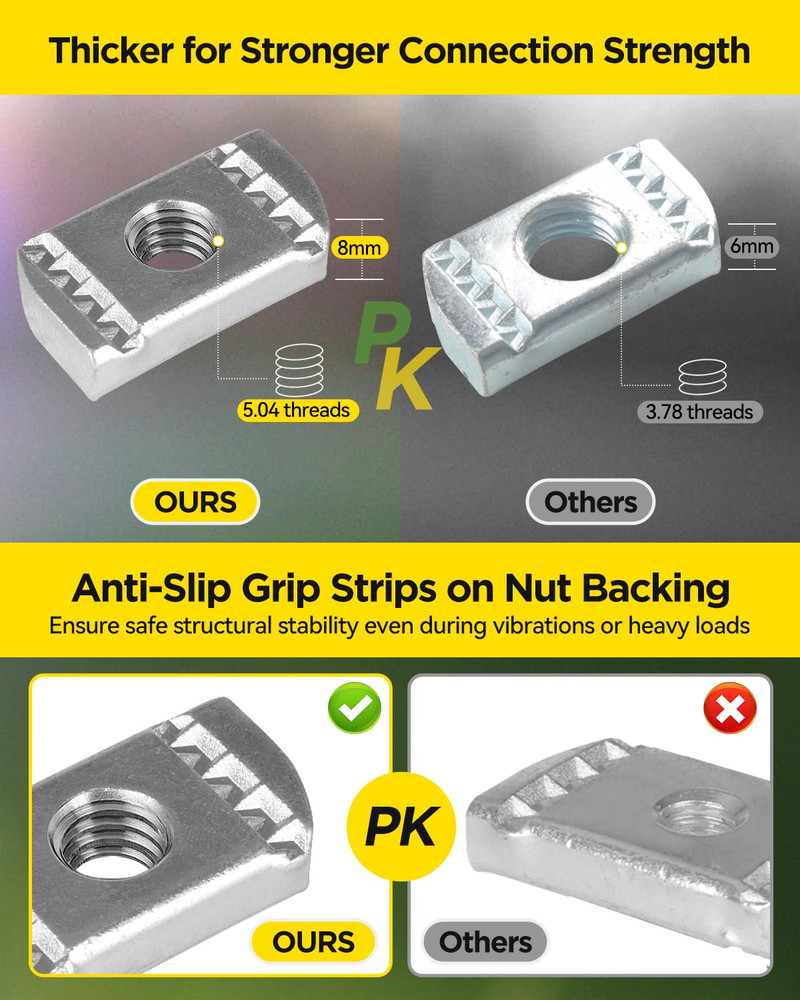 Nylon Cone Nuts for Strut Channels - 120 Pcs for Easy Solar Panel Setup