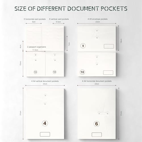 Important Document Organizer, 14 Expandable Pockets, 13 Card Olive Green