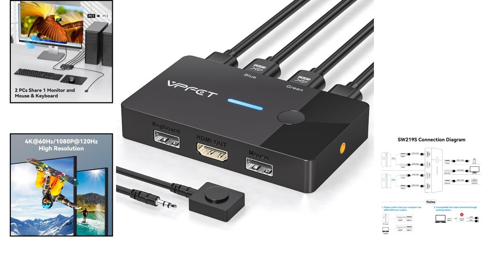 USB KVM Switch 4K@60Hz - Effortlessly Control 2 PCs with Compact Desktop Remote