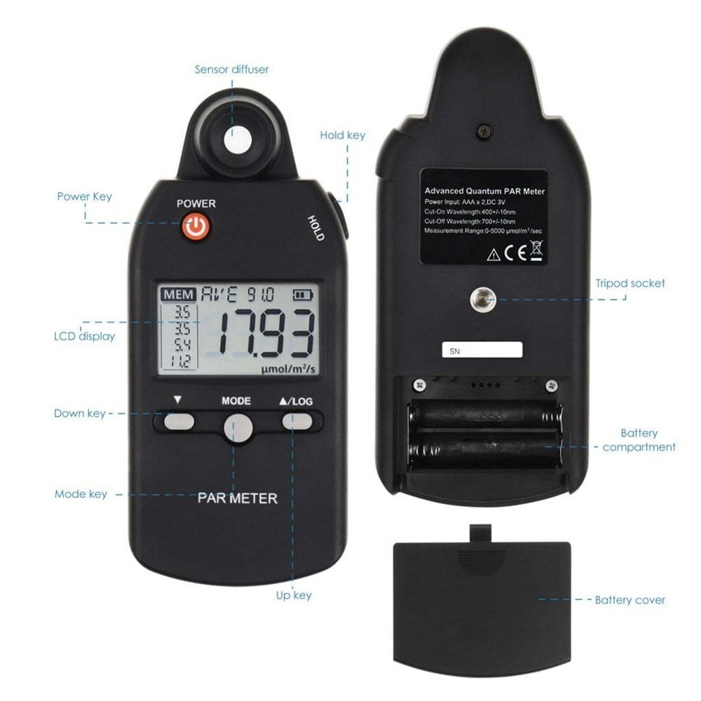 PAR Meter Illuminance Meter PPFD Quantum Sensor Full-Spectrum Record7751
