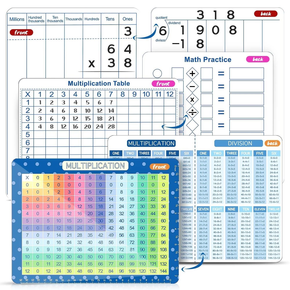 Multiplication Master Kit - 3 Pack Double Sided Dry Erase Math Whiteboards & ...