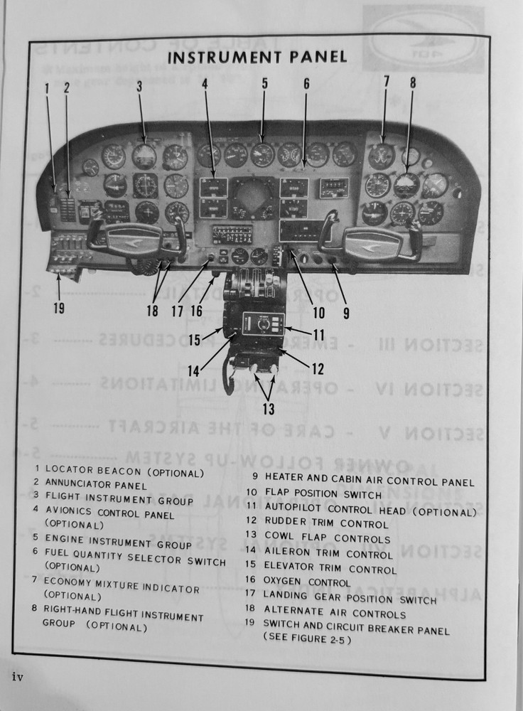 Cessna 1972 Model 401B Owner's Manual