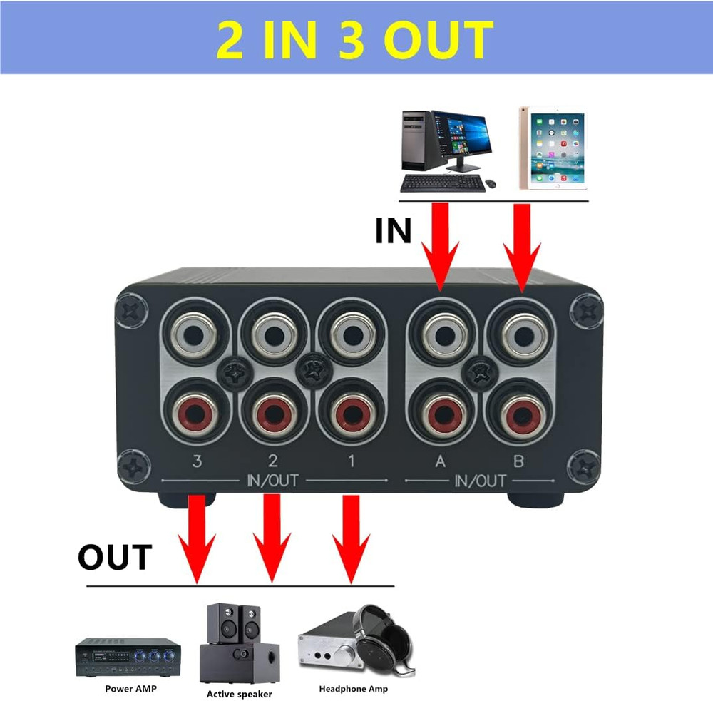 3 in 2 Out RCA Stereo Audio Switch Input Signal Source Switcher Selector Splitte