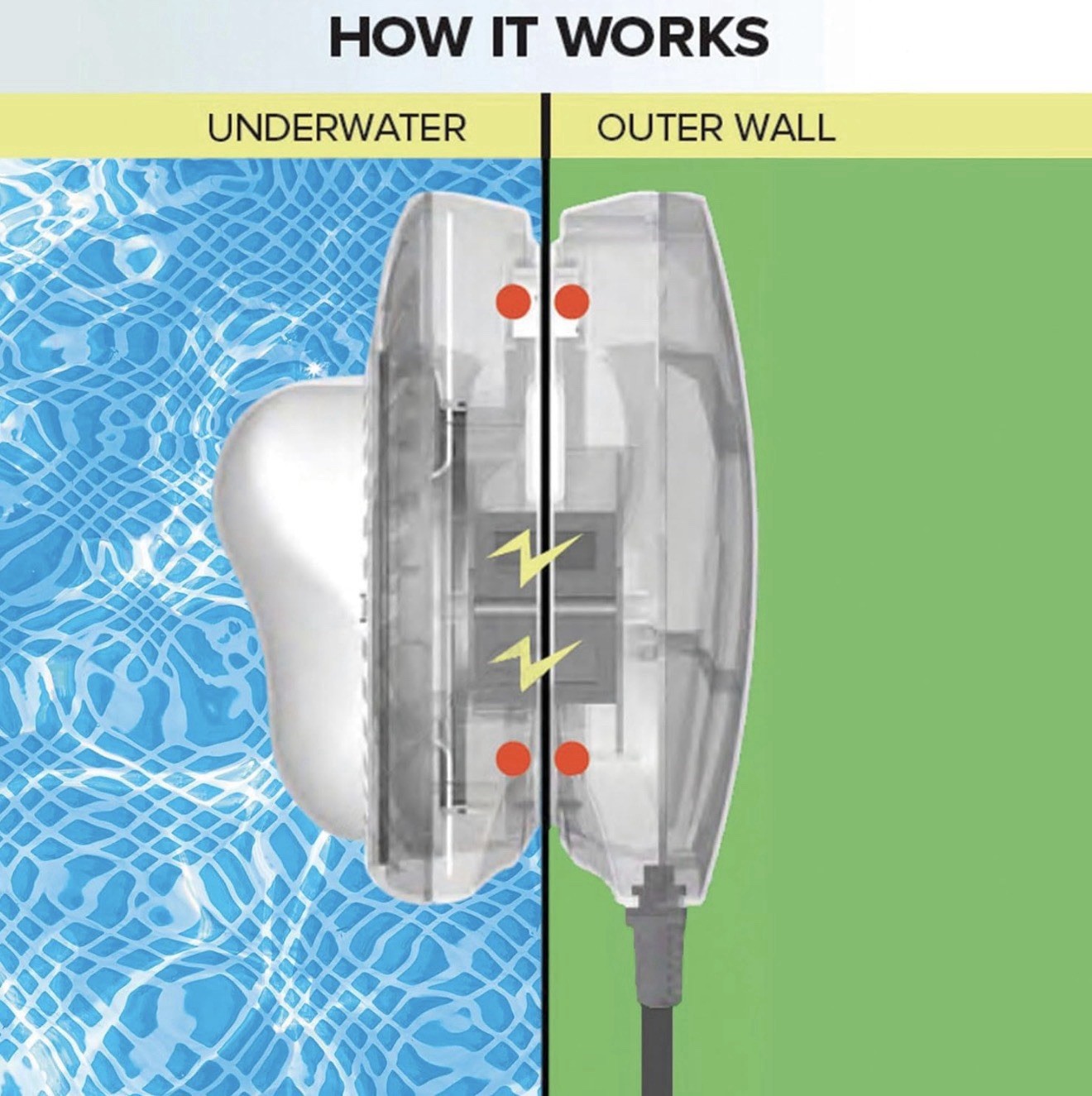 Intex 28697E Dual Magnetic LED Pool Wall Light 110120V